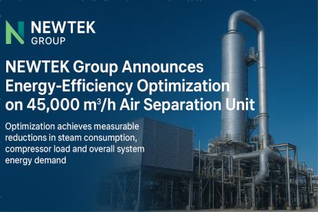 NEWTEK গ্রুপ 45,000 M³/H এয়ার সেপারেশন ইউনিটে শক্তি-দক্ষতা অপ্টিমাইজেশন ঘোষণ...